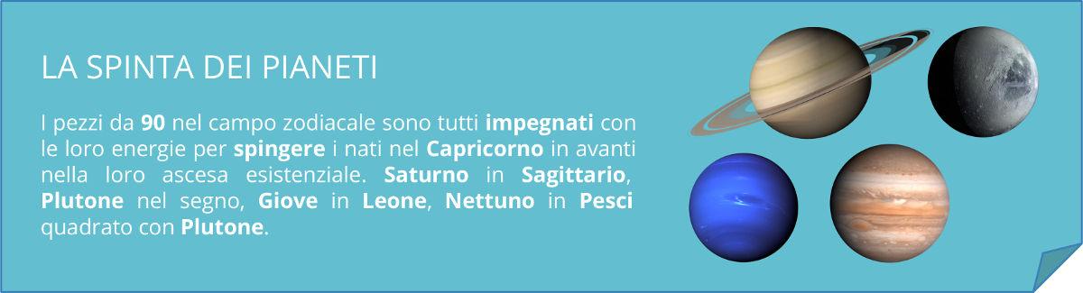 I pezzi da 90 nel campo zodiacale sono tutti impegnati con le loro energie per spingere i nati nel Capricorno in avanti nella loro ascesa esistenziale. Saturno in Sagittario, Plutone nel segno, Giove in Leone, Nettuno in Pesci quadrato con Plutone.